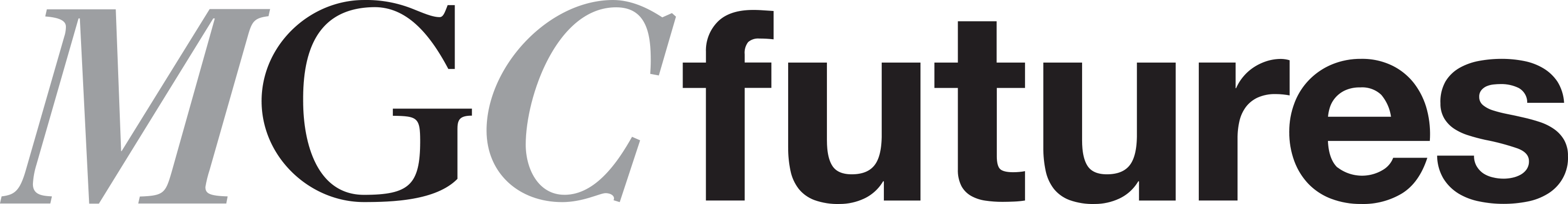 Mgcfutures Ltd logo